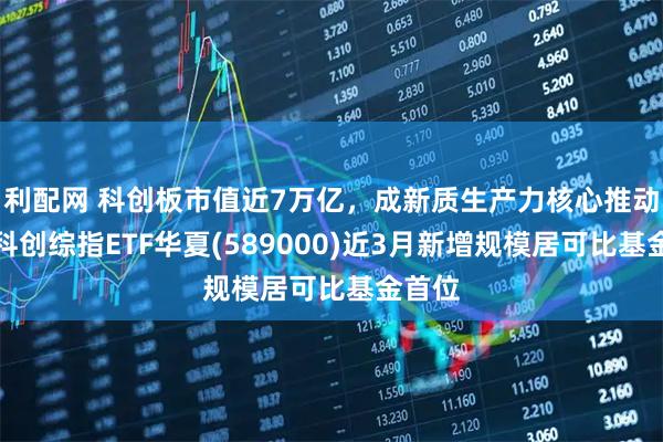 利配网 科创板市值近7万亿，成新质生产力核心推动力，科创综指ETF华夏(589000)近3月新增规模居可比基金首位