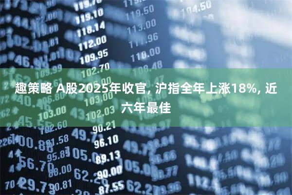 趣策略 A股2025年收官, 沪指全年上涨18%, 近六年最佳